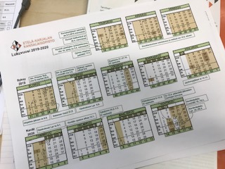 Lukuvuoden 2019-2020 Opinto-ohjelma Verkossa 7.6.2019